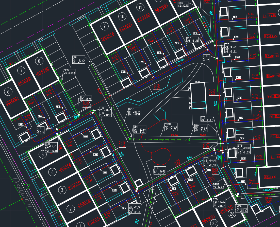 Projektering